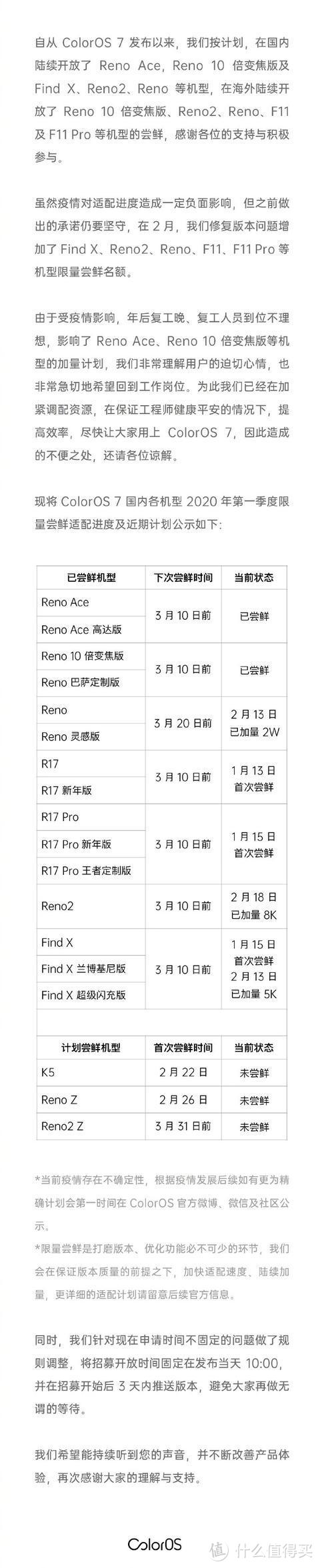 ColorOS 7最新适配机型进展公布；骁龙X60 5G基带采用5nm工艺