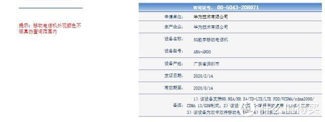 华为P40系列已入网；小米智能口罩专利可追踪佩戴者呼吸质量