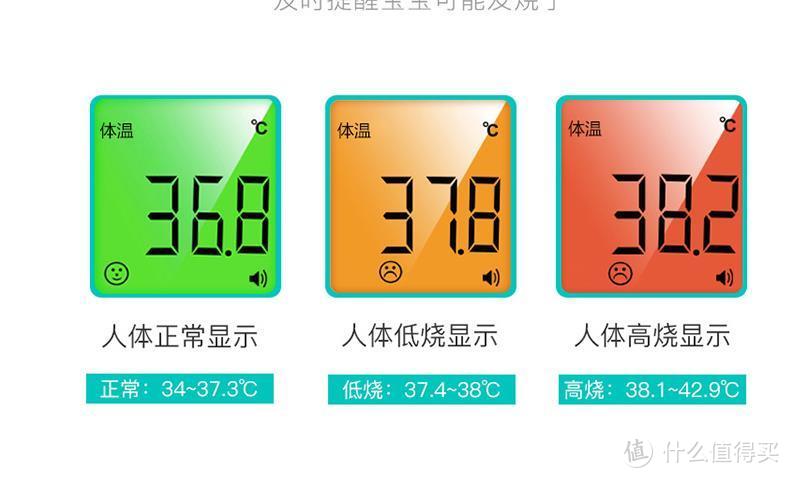 非常时期，如何正确量体温，体温计选购指导及上手