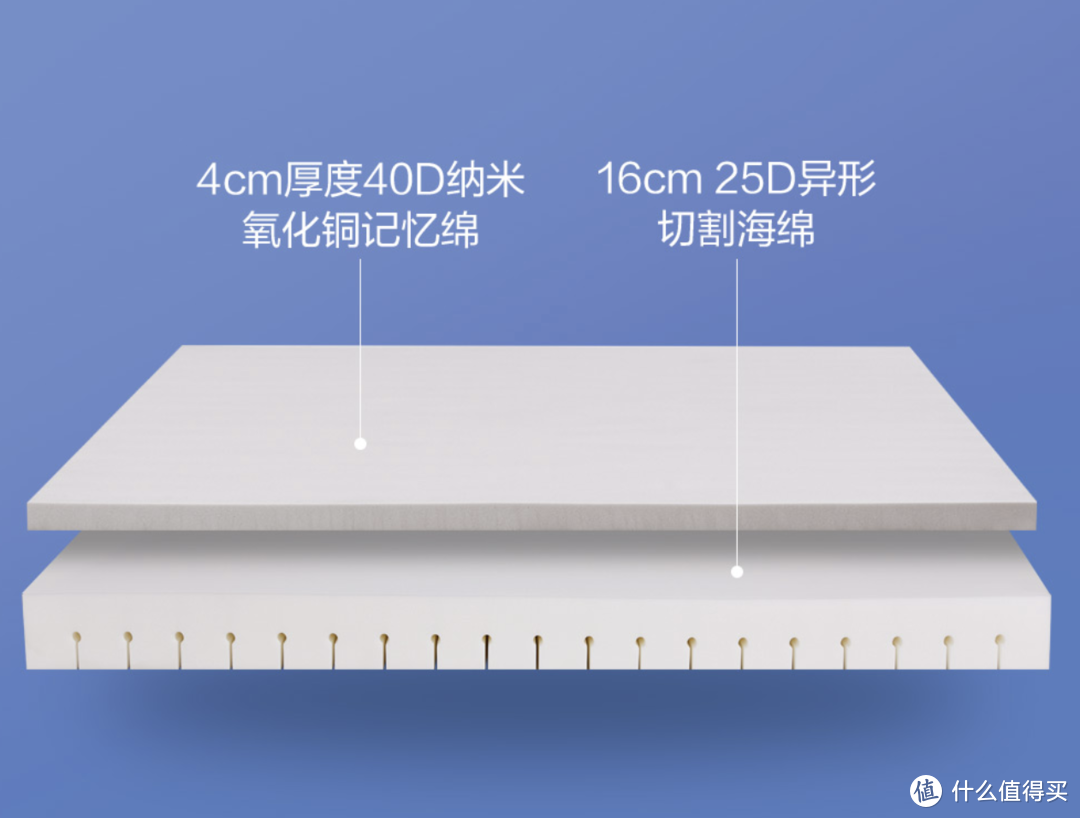 8H推出新品床垫 打造舒弹睡感