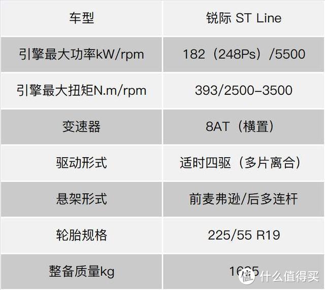 发现神行销量回暖，改款更名后是否能助捷豹路虎重回巅峰？