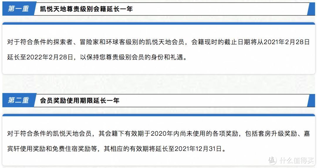 奥利给！凯悦和万豪宣布了会员及房券延期方案