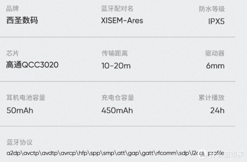 耳机中的战斗机——Xisem西圣Ares蓝牙耳机体验