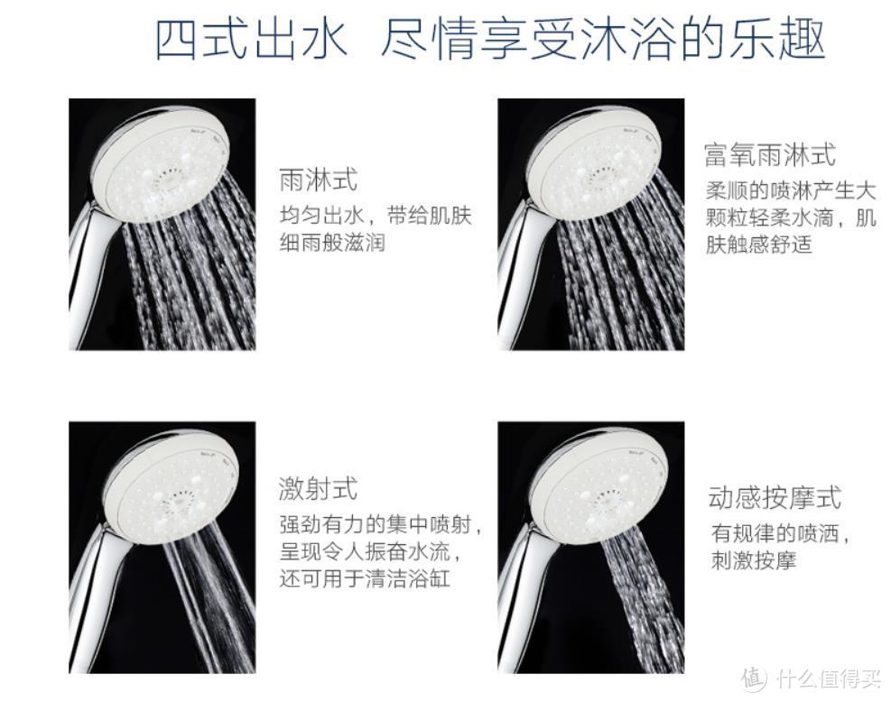 【科普】国内外常见的卫浴品牌，我按知名度给你分成了3类！