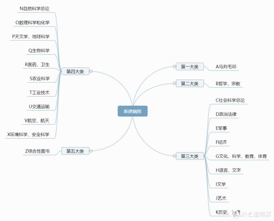 教育部发布中小学图书馆书目解读——适合小学生的中国文学经典有哪些？