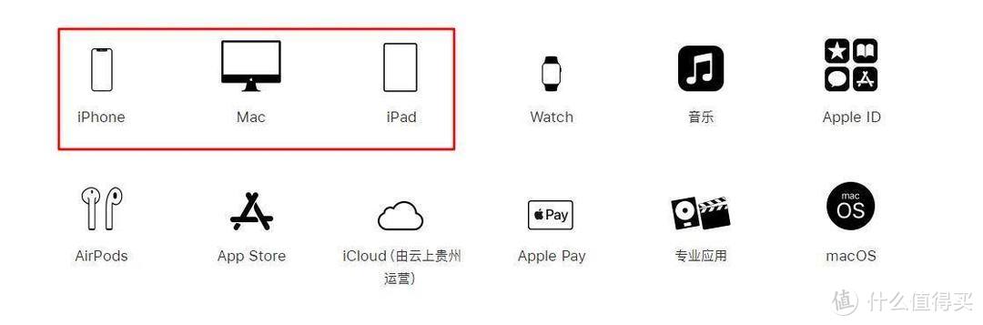 iPhone数据线坏了免费换？苹果用户都应该知道的知识点