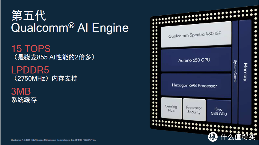 三星Galaxy S20系列：AI摄影，旗舰新体验