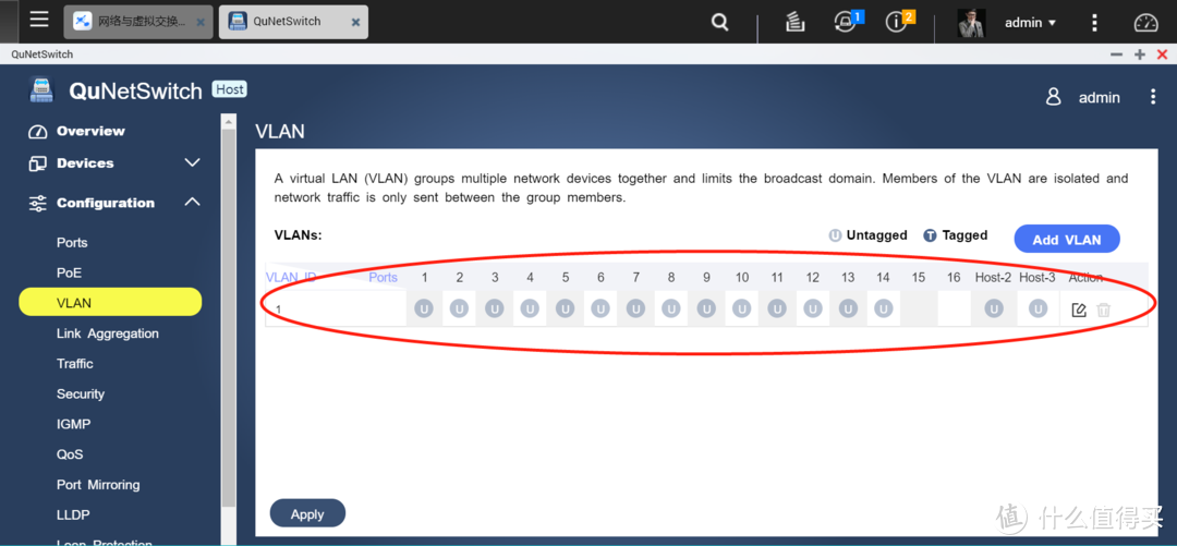 QNAP『N合1服务器进阶指南』，搞定NAS部署『软路由』双线宽带接入！