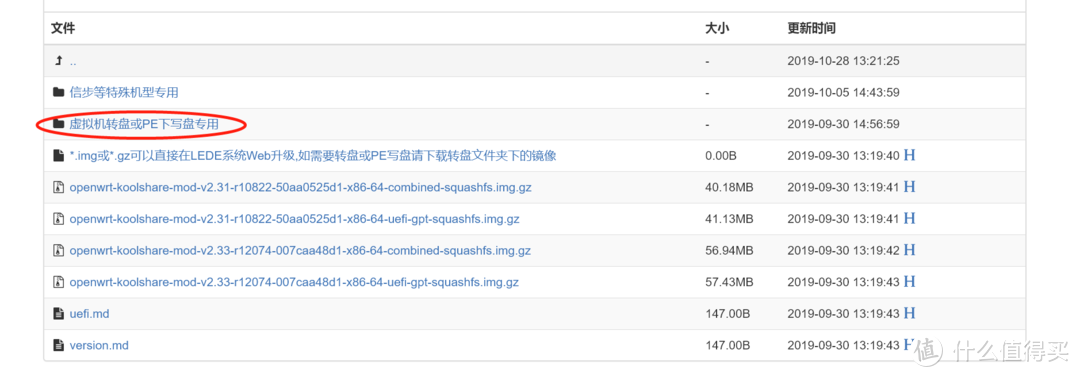 QNAP『N合1服务器进阶指南』，搞定NAS部署『软路由』双线宽带接入！