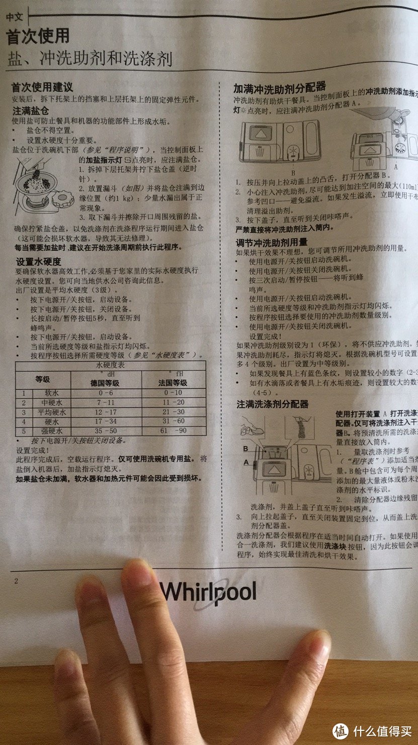 惠而浦台嵌两用洗碗机WFC 3C22PX CN3C22的开箱、安装、使用初体验