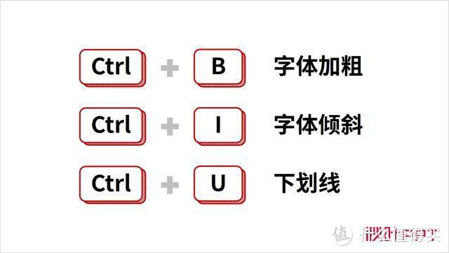 三句口诀！记住大部分常用快捷键！
