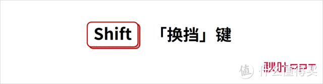 三句口诀！记住大部分常用快捷键！