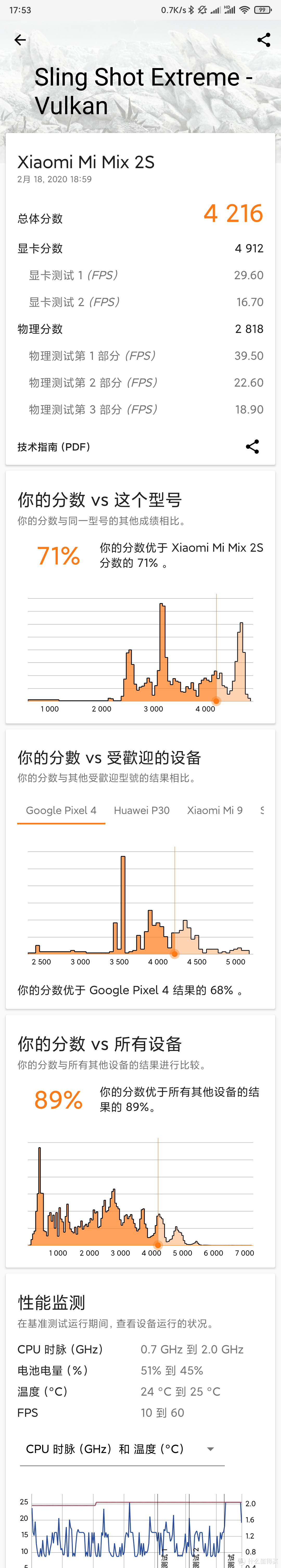 第四次Vulkan API下下详细信息