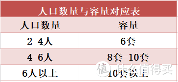 为了防疫情，我终于可以理直气壮地做个懒人了！