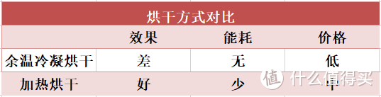 为了防疫情，我终于可以理直气壮地做个懒人了！