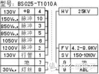 TL494等离子扬声器开箱测评