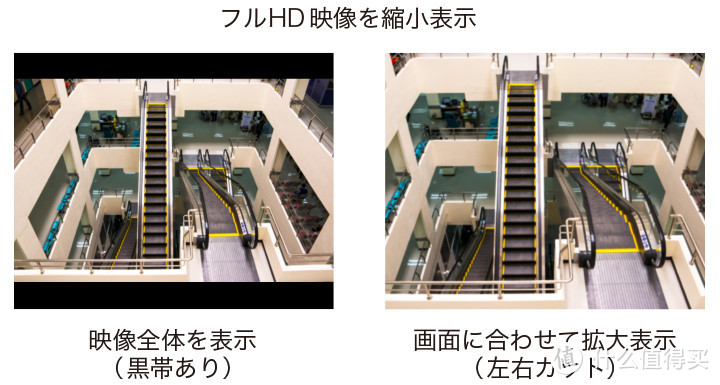 罕见5：4长宽比：EIZO 艺卓 发布 DuraVision FDS1703-A 监控显示器