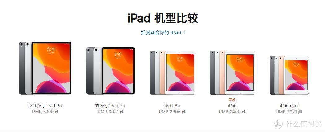 值得买的iPad