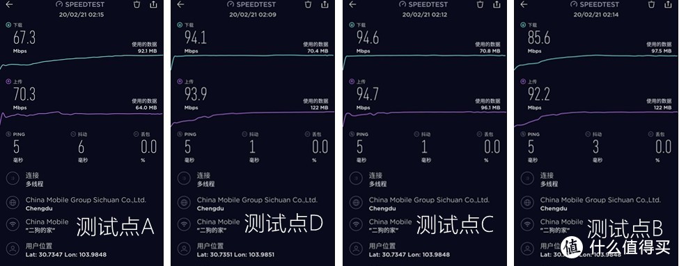 高速网络新生代，华硕WiFi6家用路由RT-AX56U初体验