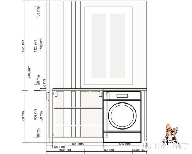 如何打造智能厨房？宜家+小米米家+云米，这份体验汇总帮你解答