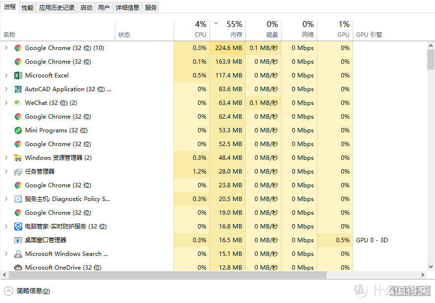 拖稿150天之后还是要说ThinkPad X395真香！