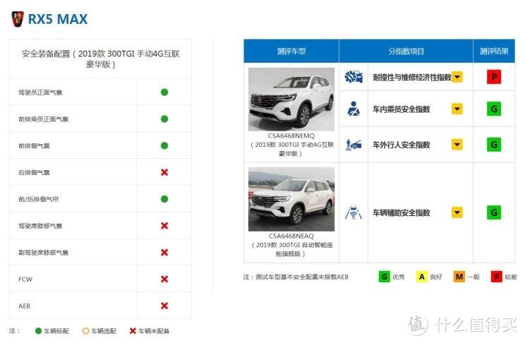 一些在资本手中颠沛流离的汽车品牌