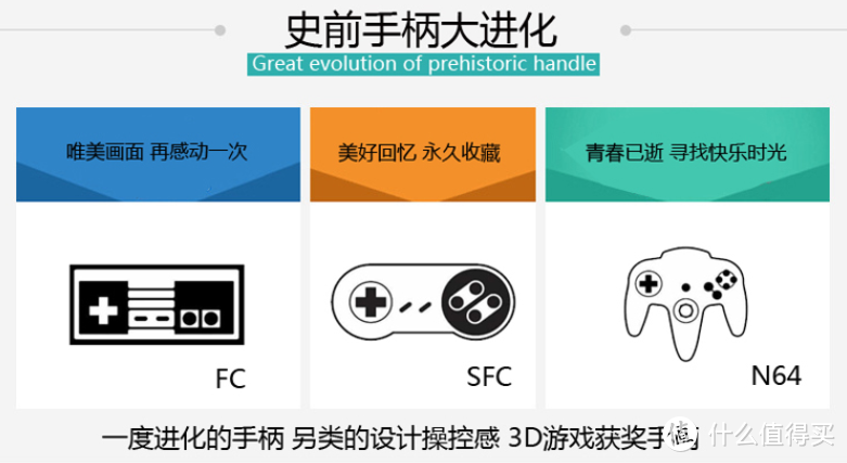 差点让公司倒闭！DreamCast 游戏机拆解修复，经验+干货