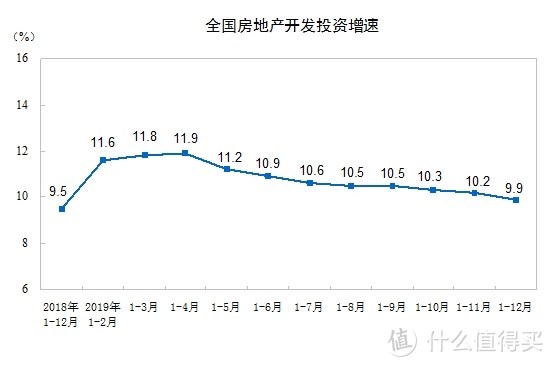 深谈·读懂新冠肺炎对国内经济的影响