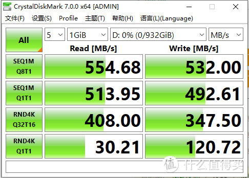 SA500 盘速普遍能达到550M读写，加上红盘设计加成更耐造