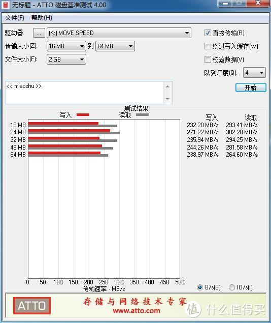 移速P8 512GB 简单测评