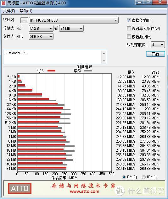 ↑具体参数我也不太清楚，按照默认设置跑一遍