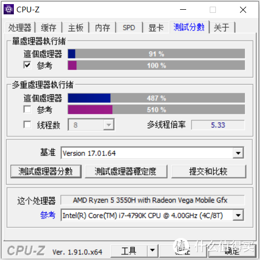 ▲ CPU-Z 测试结果，处理器的性能已经非常接近当年的台式机i7-4790K了。