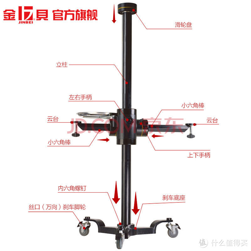 如何搭建一个简单专业的摄影棚，让产品拍摄更专业——上篇：我的影棚搭建经验分享