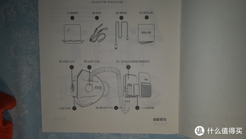 忻（xin）风二代防雾霾口罩初体验