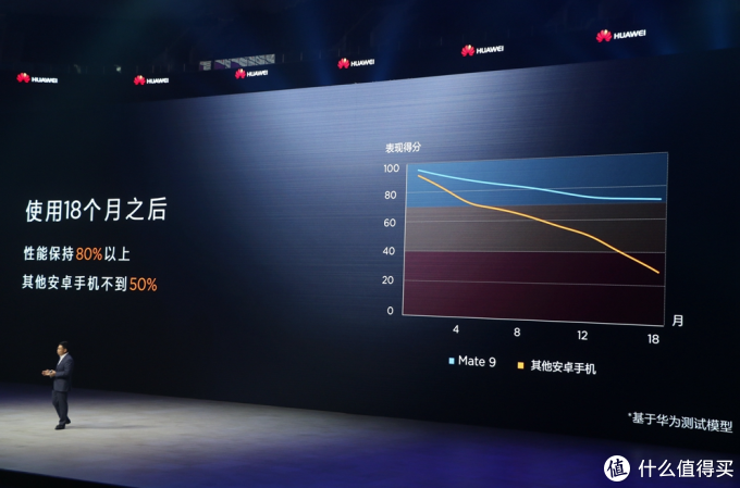 0202年还在用4G运存手机?——安卓换机攻略