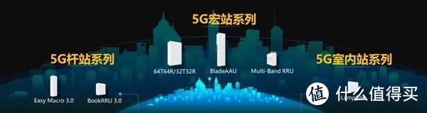 5G版麒麟820处理器将发布；小米10供不应求雷军去催货