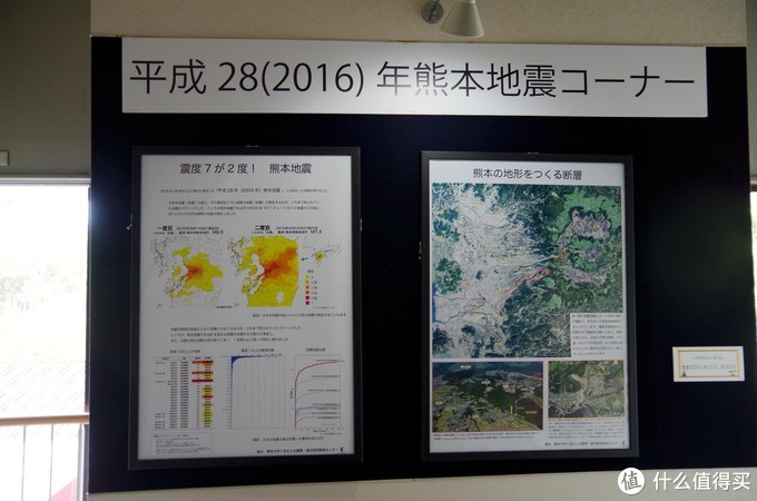 火山 大海 温泉 萌熊 我的九州之旅复盘篇三 阿苏 火山 直升机和土味动物园 国外自由行 什么值得买