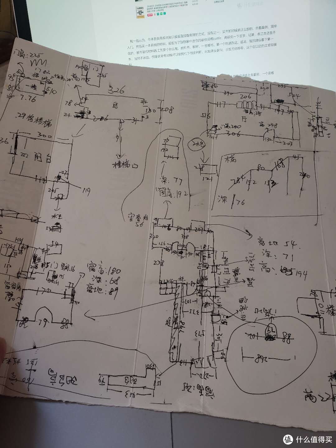 负基础搞定装修设计图及预算