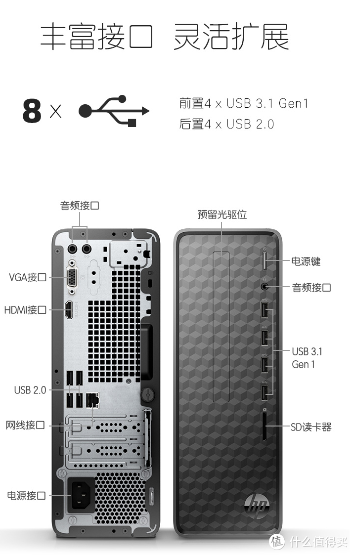 惠普 小欧S01 伪开箱及爱快 虚拟机+openwrt 软路由安装教程