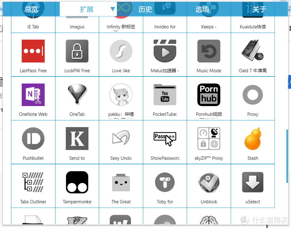 掏空老底——10年老用户的Chrome扩展推荐，总有一款用得上