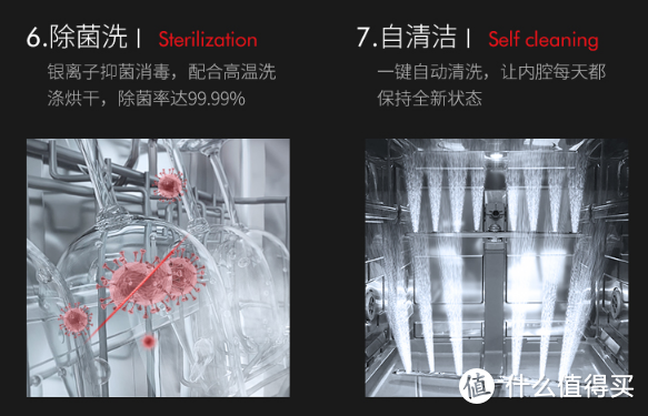 洗碗机硬刚烘焙用品，能否搞定鸡蛋碟？除菌消毒3.0的家用洗碗机好用吗？实测揭晓~