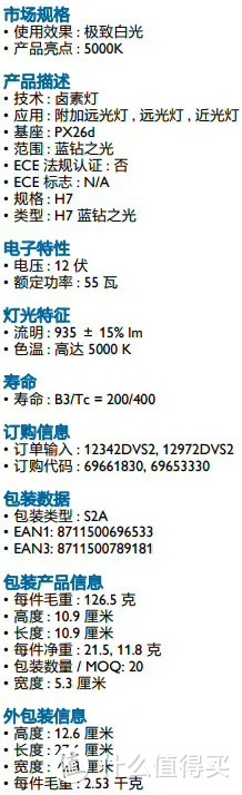 说说我的汽车卤素大灯换灯之旅