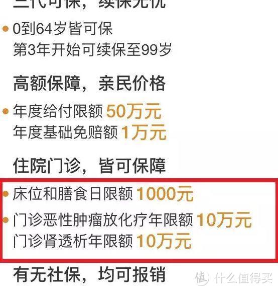 全面测评116款百万医疗险，选出2020年初的性价比之王