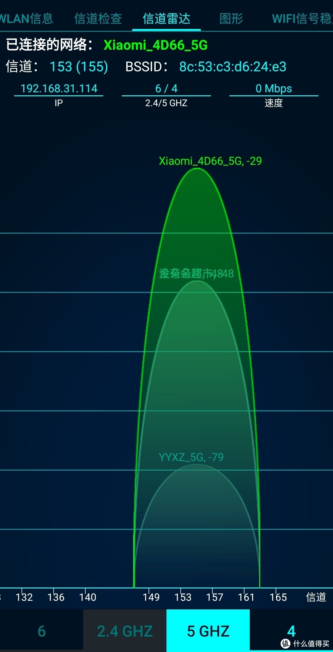 小米AIoT路由器 AX3600 体验