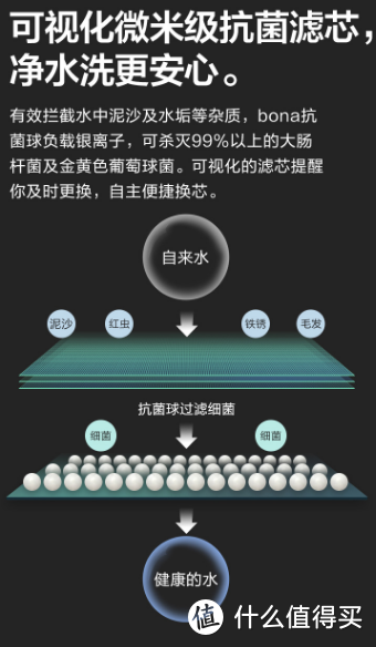 国内外其他电器品牌（东芝、海尔、飞利浦）的追赶