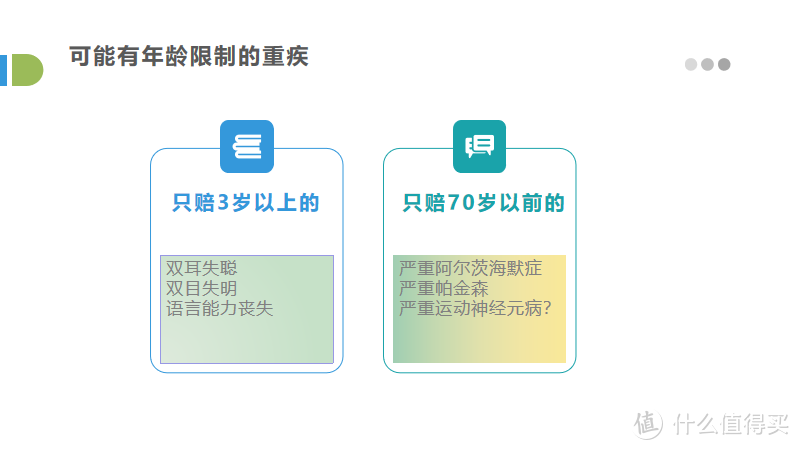 重疾险都保些啥疾病？