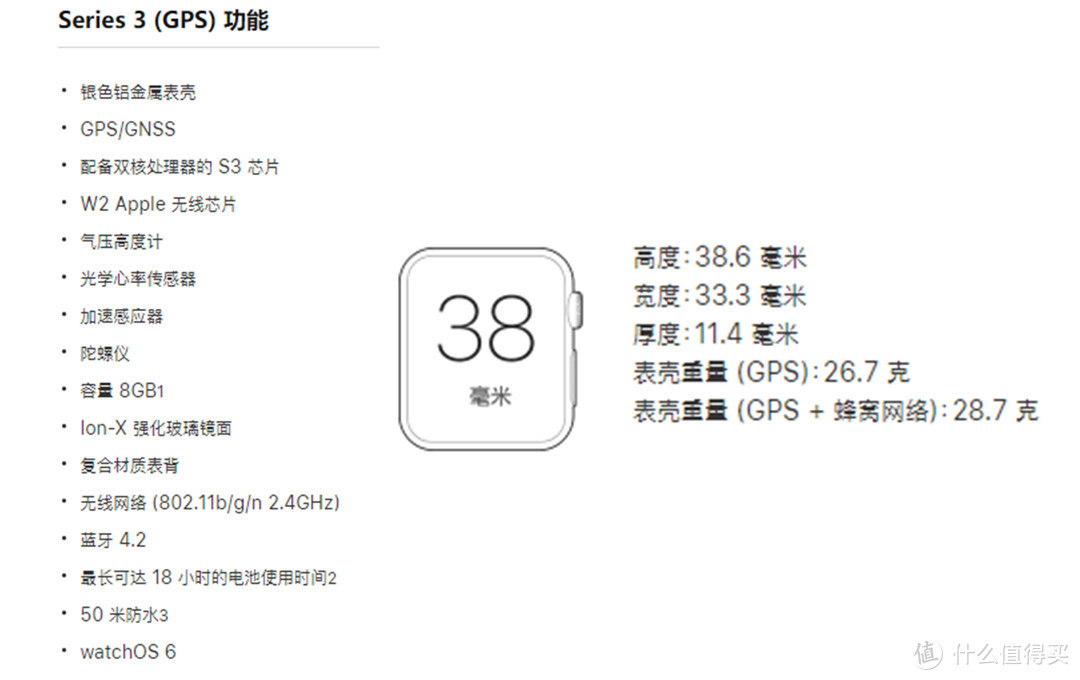 苹果手表见过实物后才知有多牛SERIES3简评