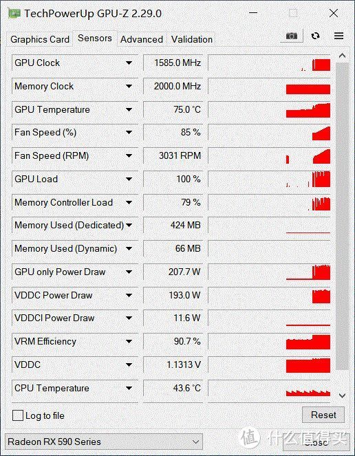 AMD锐龙7 3700X装机体验