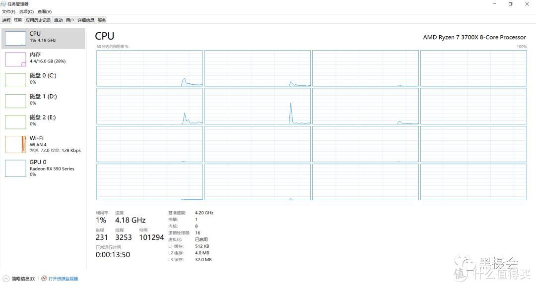 AMD锐龙7 3700X装机体验