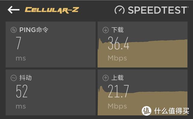 小米AIoT路由器AX3600体验！信号有点猛！